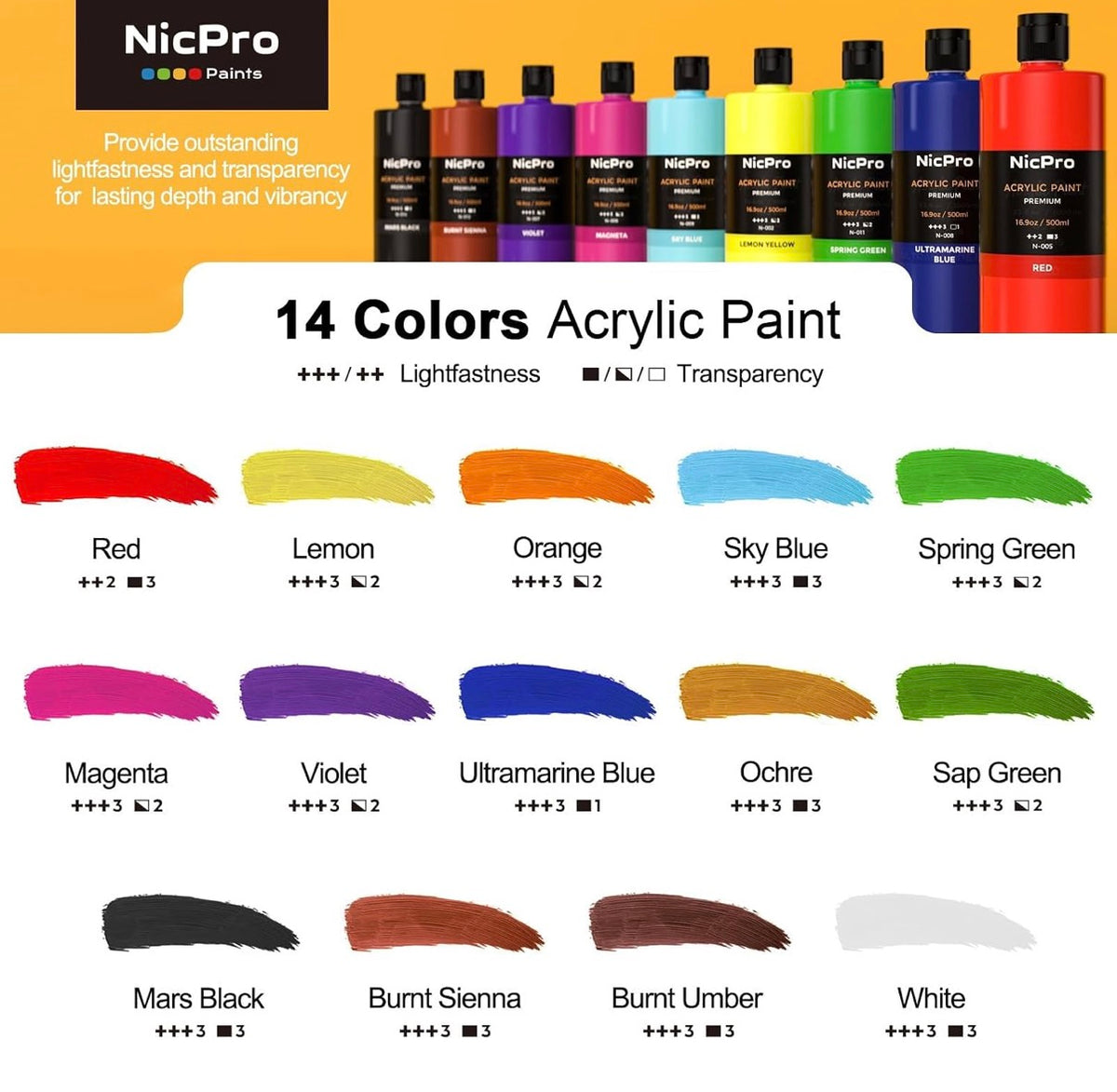 Pumpkin Patch DIY Plaster Paint Kit | Paint Your Own Pumpkin Craft